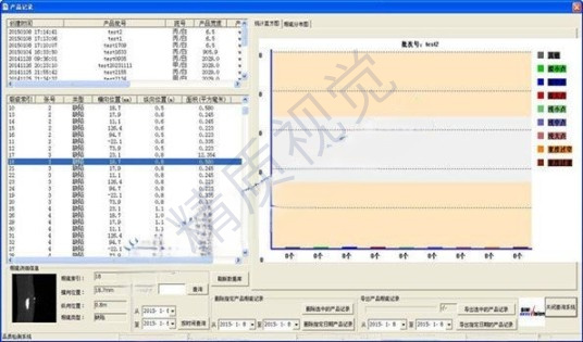 管材、棒材表面缺陷檢測(cè)設(shè)備